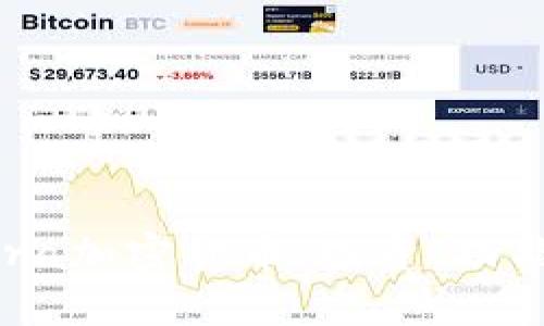全面解析Abra加密货币：投资、功能与未来展望