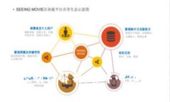 加密数字货币控制权解析：去中心化与中心化的