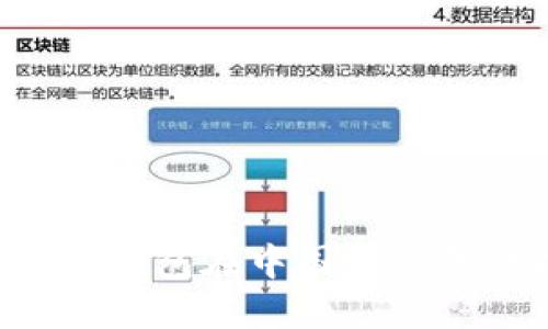 为什么TP钱包在中国用户无法提币？