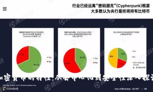 加密货币的特性：从去中心化到安全性深入探讨
