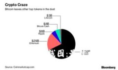 深入探索加密货币K线图：最佳书籍推荐与解析