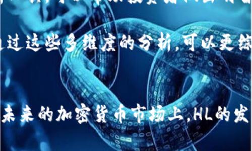 biao ti加密货币HL代表什么？全面解析及未来展望/biao ti

加密货币, HL, 加密数字货币, blockchain, 投资/guanjianci

什么是加密货币HL？
在加密货币的世界中，有很多不同的代币和币种，而“HL”便是其中之一。加密货币HL代表的一般是某种特定的加密币，通常有其独特的特性和功能。在探讨HL加密货币之前，首先需要理解加密货币的基本概念及其工作原理。

加密货币是一种基于区块链技术的数字货币。它们通常具备去中心化、匿名性以及不可篡改等特性。区块链是一种分布式账户技术，能够记录所有交易且保持透明。HL作为其中的一个代币，能否支持这些特性尚待深入了解。

HL的历史背景
虽然HL这一加密货币并不如比特币以太坊等知名度高，但它的诞生背景和发展历程同样引人关注。加密货币市场自2009年比特币上线以来，经历了多次发展和演变，HL作为其中的一个币种，必定受到了市场的多种影响。

最初，加密货币的出现是为了挑战传统金融体系，提供一个去中心化的支付备选方案。在这样的趋势下，越来越多的项目出现，其中的每一个都会有自己的目标和愿景。HL也不例外，其背后的团队和开发者通常会提供一个白皮书，详细阐述这一代币的目的以及其技术背景。

HL的技术特点
深入了解HL加密货币的技术背景非常重要。一般来说，任何加密货币都会有几个基本的特性，例如共识机制、交易速度和安全性等。在分析HL时，我们需要关注其是否采用了有效的共识机制。例如，比特币采用的是工作量证明机制，而以太坊则计划通过转向权益证明机制来提升网络效率。

此外，HL的交易速度和网络安全性也是重要的技术因素。如果HL能够提供较快的交易处理速度以及高强度的网络安全性，那么它在市场上的竞争力会大大增强。

HL的市场表现
作为一种加密货币，HL的市场表现受许多因素影响，包括市场情绪、监管政策、技术进步等。在市场较好的时候，许多加密货币的价格都会水涨船高，HL也会因此受益。然而，一旦市场出现波动，尤其是负面消息时，HL的表现可能会受到严重打击。

可以借助一些市场分析工具来观察HL的价格走势图、交易量、市场资本化等指标。这些数据不仅能帮助我们理解HL当前的市场状况，还能为未来的投资决策提供参考。

HL的投资价值分析
当你考虑投资HL时，有几个关键点需要考虑。首先，是否理解HL的技术背景以及其所依赖的市场需求。其次，HL是否有一个积极的开发团队，能够不断推动项目前进并适应市场变化。

另外，HL的社区支持也不可忽视。一个强大的社区可以为项目提供更多的背书和舆论支持。此外，投资者需要了解HL的流通供给量，并评估是否值得投资。此外，分析HL的竞争对手也是必要的步骤，如果HL在某些方面显著优于其它竞争币，则其投资价值会进一步上升。

可能的风险
投资任何加密货币均伴随着风险。HL也不例外，有可能会面临价格波动、技术风险、合规风险等多重挑战。特别是对新投资者来说，HL的市场表现可能会吸引他们的注意，但潜藏的风险也要谨慎园外。

由于加密市场的高波动性，投资者应始终保持警惕。在作出投资决策前，有必要对HL进行彻底调研，并与专业人士讨论，确保做出明智的决策。

相关问题分析

HL和比特币有什么不同？
比特币是首个加密货币，拥有最大的市值与影响力，而HL作为相对较新的币种，在技术特性、市场需求、背后团队等方面可能与比特币存在显著差异。

通常情况下，比特币采用的是工作量证明机制，而HL可能会采用不同的共识机制，这些技术特点影响着相应的交易速度、网络安全性及用户体验等。此外，比特币的传统地位使其成为“数字黄金”，而HL的定位可能更侧重特定领域应用，如智能合约、去中心化金融等。“

HL的未来展望如何？
对于行动市场动态，加密货币HL的未来展望是一个非常热切的讨论话题。尽管技术性分析与市场表现一定程度上能够预测未来，但无论如何，HL的前景仍充满不确定性。当市场开放及成熟时，其潜力可能会得以释放。

若HL能够通过技术创新发展壮大，并确保社区和用户的参与度，那么它的未来发展前景将会变得乐观。相反，若无法适应金融产品及市场需求的变化，则可能面临被淘汰的风险。

HL的监管政策如何影响市场？
随着全球范围内对加密货币的监管力度不断加大，HL面临的政策环境在很大程度上影响其市场表现。各国政府所出台的相关法规可能会对HL的使用和交易量产生直接影响。

若政策趋于友好，可能会吸引更多投资者和用户使用HL，提高其市场流通性；相反，若出现较严格的政策，则可能影响HL的合法性和市场认知度。因此，持续关注监管动态，对于HL投资者来说尤为重要。

HL的社区支持对其发展有多重要？
在加密货币领域，社区支持无疑是推动一个项目持续发展的关键因素。一个活跃的社区能够提供市场反馈、参与项目开发并推动其应用场景的扩大。HL的成功离不开广大用户与支持者的参与。

通过建立积极的社区关系，HL能够更有效地吸引用户参与其网络，从而提高用户粘性。此外，社区的活跃度还影响着HL的品牌宣传和市场认知度。因此，构建强大的社区支持对于HL的发展至关重要。

如何评估HL的投资价值？
投资HL时，评估其投资价值需要综合考虑项目的技术特点、市场需求、团队背景以及潜在风险。深入调研这些方面，结合市场分析工具，可以帮助投资者做出明智的投资选择。

评估投资价值的流程包括对HL的白皮书进行仔细阅读，分析其市场定位，观察其竞争对手，了解其团队背景，以及市场情绪等。通过这些多维度的分析，可以更综合地评价HL的潜力和价值。

总结
综上所述，HL作为一种加密货币，虽相对于比特币等成熟币种来说比较新颖，但其背后的技术潜力与市场需求依然值得关注。在未来的加密货币市场上，HL的发展可能会受到多种社会、经济因素的影响，而投资者在投资前应做好充分的市场调研及风险评估，确保做出明智的决策。