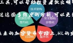 biao ti加密货币HL代表什么？全面解析及未来展望