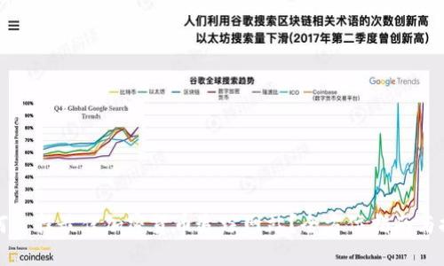 如何选择最佳加密货币追踪网站？全方位指南与推荐