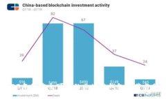 2023年最安全可靠的区块链钱包推荐与分析