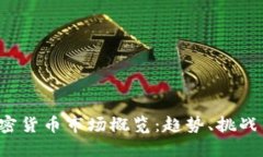 2023年加密货币市场概览：