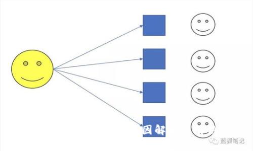 TP钱包中币种减少的原因解析及解决方案