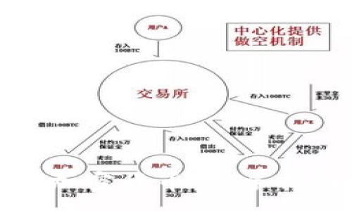 :
如何有效推销加密货币：新手指南与营销策略