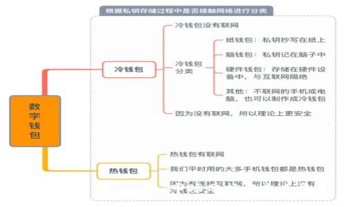 加密货币交易降温：市场分析与未来展望