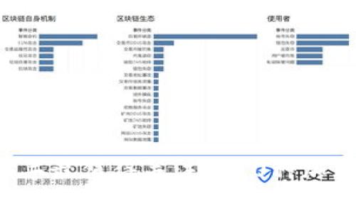 2023年最值得关注的10种加密货币