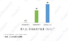 TP钱包可以开多个吗？安全性解析与使用指南