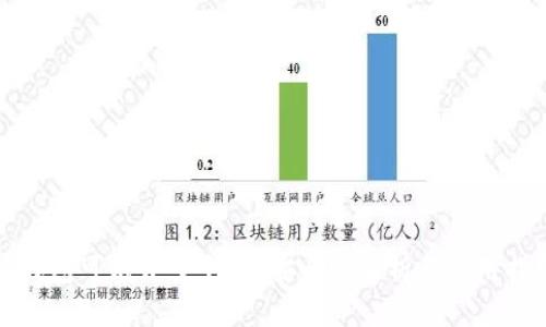 TP钱包可以开多个吗？安全性解析与使用指南