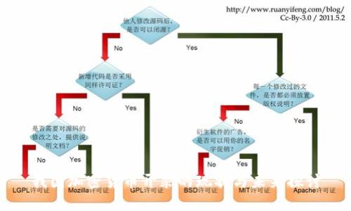 我国加密货币开采的现状与未来探讨