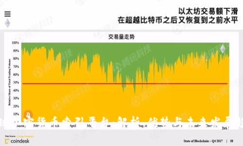 全球加密货币索引平台：解析、优势与未来发展趋势
