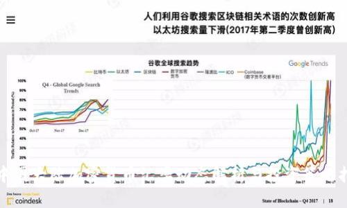 : 中国大陆加密货币汇率动态解析与投资策略指导