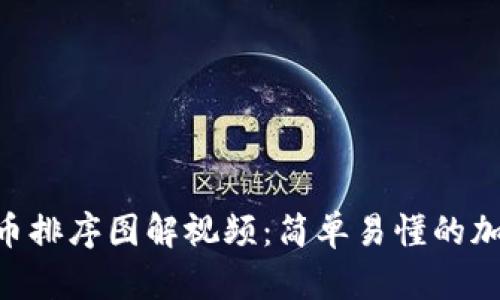 biao ti/加密货币排序图解视频：简单易懂的加密货币入门知识