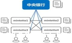 加密货币劝退政策解读：