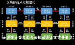 加密货币国际支付的现状