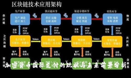 加密货币国际支付的现状与未来前景分析