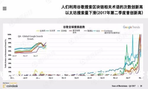 TP钱包安全隐患及漏洞分析：如何保护您的数字资产