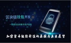 加密货币继续升值的原因