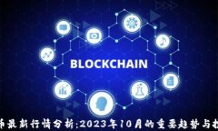 加密货币最新行情分析：