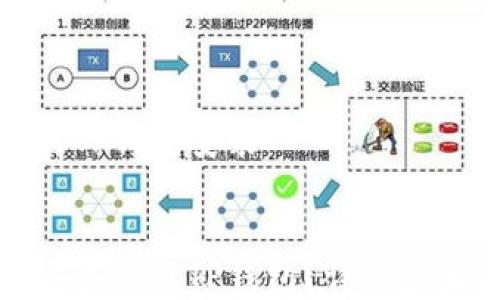 
怎么下载旧版TP钱包安装


如何下载与安装旧版TP钱包？详细步骤与注意事项