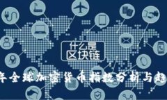 2023年全球加密货币指数分