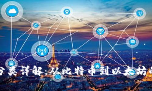 加密货币分类详解：从比特币到以太坊的全景解析