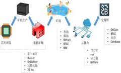 哈耶克与加密货币：经济