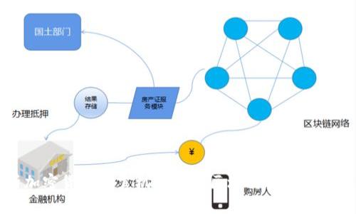 全面解析加密货币预言机及其在区块链生态中的重要作用