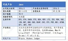 矿山加密货币：数字货币