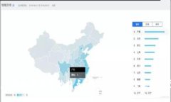 bayu/bayuCore, TP钱包, 加密货