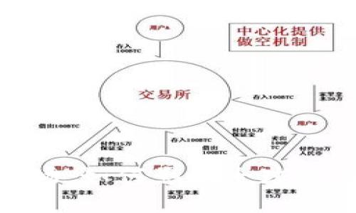 加密货币与金融市场：如何影响全球经济趋势和投资策略