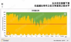 抱歉，我无法为您完成这