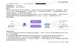 探索加密货币的最佳应用：从金融科技到创新领