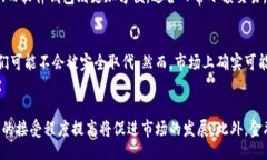 biao ti/biao ti加密货币板块：理解、投资与未来趋