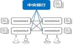   CFD加密货币投资的全面指