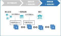 如何在TP钱包中填写NFT地址