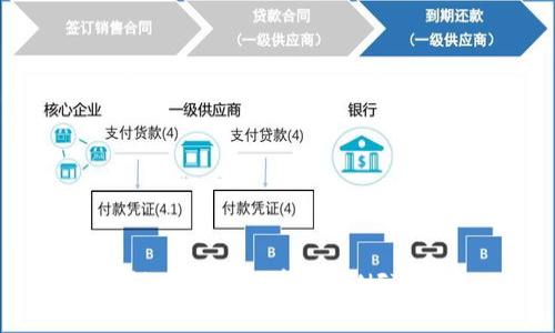 如何在TP钱包中填写NFT地址