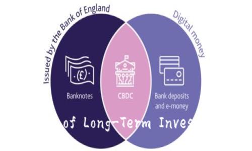 Title: The Pros and Cons of Long-Term Investment in Cryptocurrency