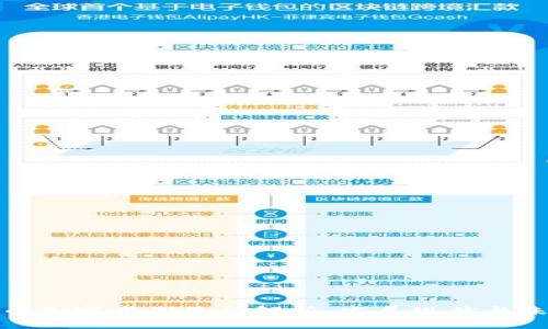 数字货币加密案例最新解析：发展现状与未来趋势