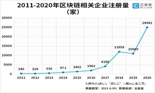 深入了解数字人民币钱包App：功能、优势与使用指南