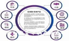 与关键词深度分析：成都