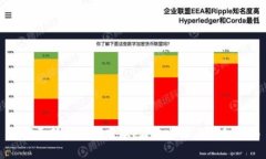如何更新TP钱包版本：简单步骤与详细指南
