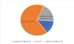 TP钱包充值与变现详解：全面指南