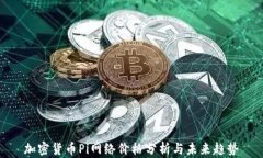 加密货币Pi网络价格分析与