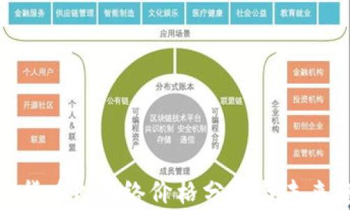 
加密货币Pi网络价格分析与未来趋势