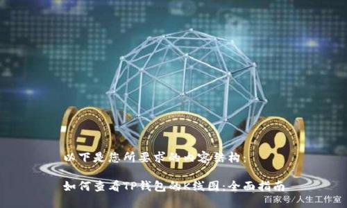 以下是您所要求的内容结构：

如何查看TP钱包的K线图：全面指南