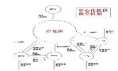 baioti疯狂的加密货币：走